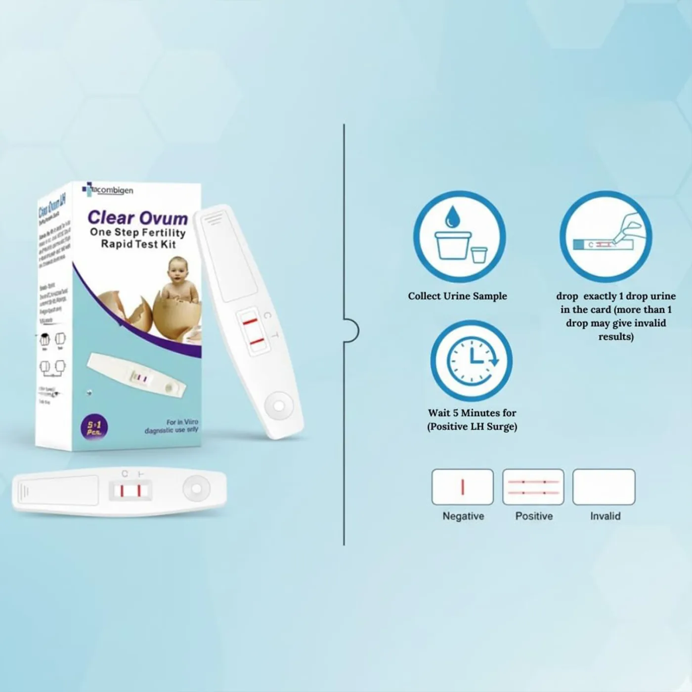 Ovulation Kit (5+1)